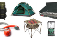 Gear Up for Adventure: Your Ultimate Guide to Choosing the Right Camping Equipment